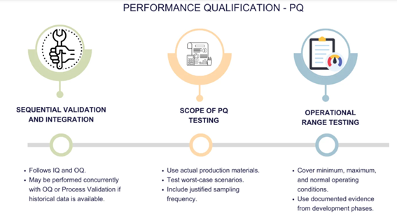 Calificación de Desempeño