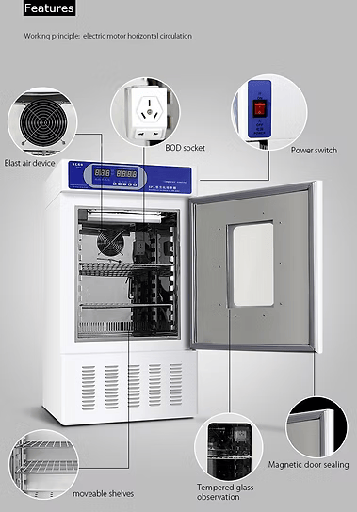 [MVH] Incubadora bioquímica